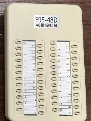 E95 48D緊急押扣顯示主機3 4