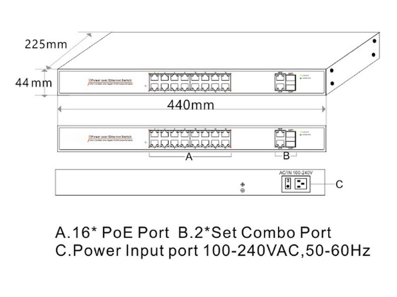 LW-62022 尺寸16埠Mega PoE供電+2埠Giga Combo交換機