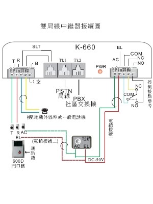 300 400 K 660CON 局線型雙門門口機中繼器(具開鎖功能,NC,NO接點)SK 660 配線構圖