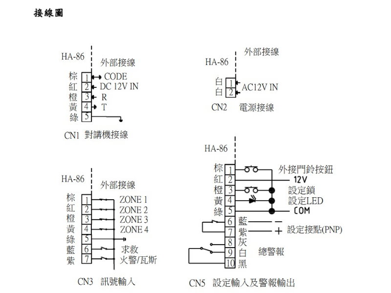 保全室內對講機HA 86歐益Hometek大樓對講機 說明6配線圖