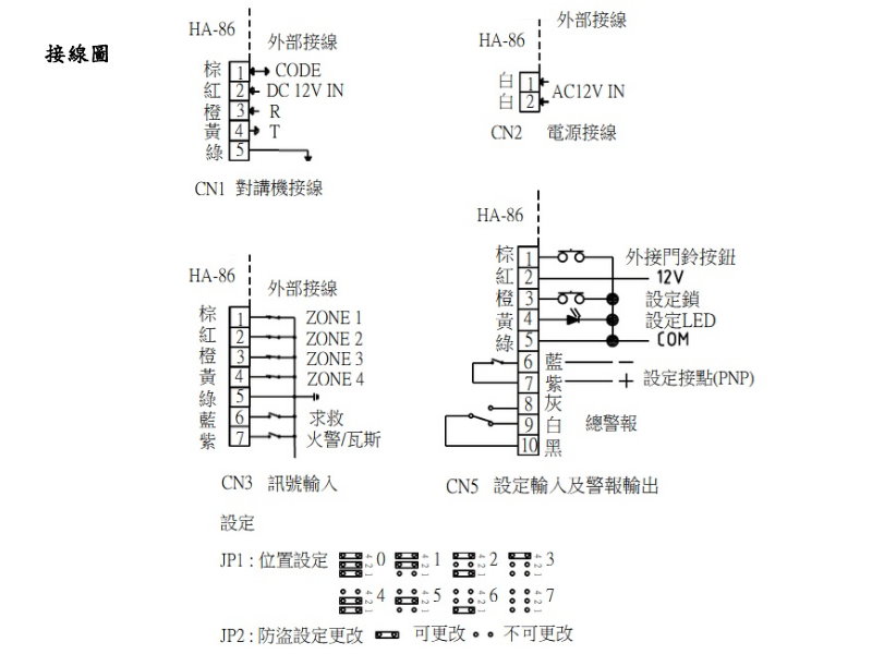 保全室內對講機HA 86歐益Hometek大樓對講機 說明7配線圖