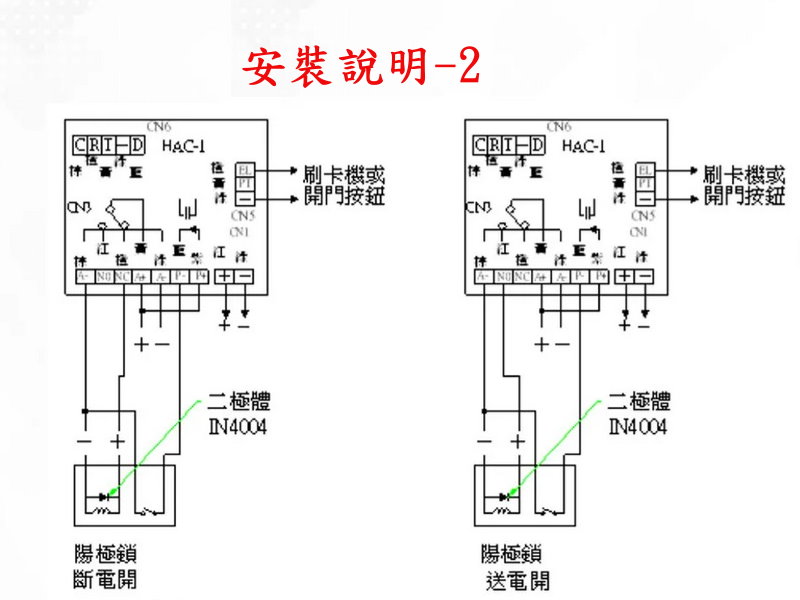 電鎖控制器HAC 1 歐益HOMETEK可外接密碼機刷卡機 安裝說明2