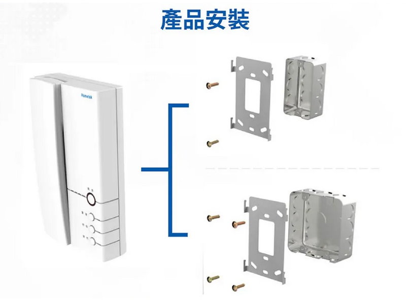 室內對講機HA 86歐益Hometek大樓對講機 配件安裝