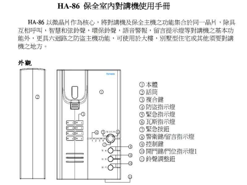 保全室內對講機HA 86歐益Hometek大樓對講機 說明1