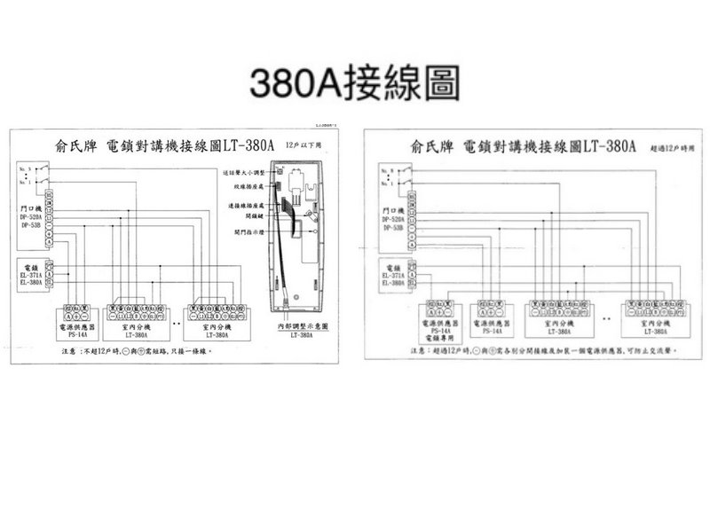 380配線