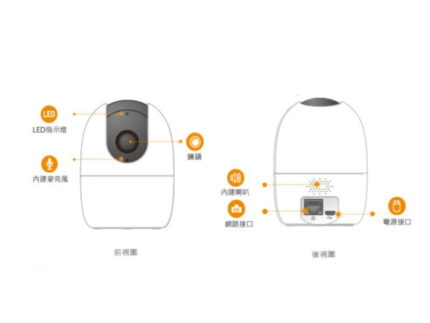 大華 IPC-A22EN-B 1080P Wi-Fi 旋轉攝影機