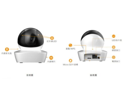 大華 IPC-A26ZN 1080P Wi-Fi 旋轉攝影機