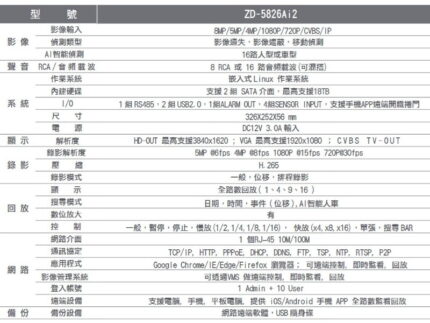 正鼎 ZD-5826Ai2 8MN 16 路數位錄影機