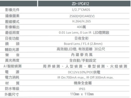 正鼎 ZD-IPC412 400 萬全彩網路攝影機