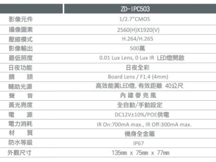 正鼎 ZD-IPC503 500 萬全彩網路攝影機