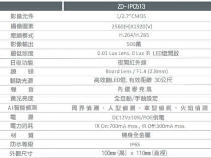 正鼎 ZD-IPC513 500 萬紅外線網路攝影機