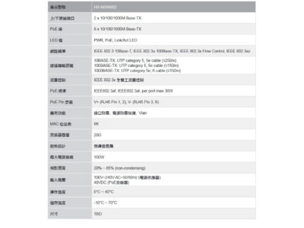 昇稅 HS-MSW802 L2 網管型 8 埠 PoE 交換器