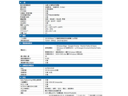 AVTECH 陞泰 DGD1005AIX-U1 4路 AI 智能混合型錄影主機