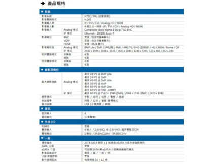 AVTECH 陞泰 DGD1005AIX-U1 4路 AI 智能混合型錄影主機