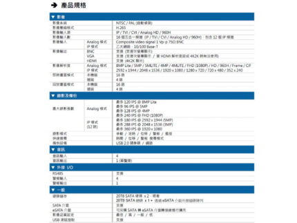 AVTECH 陞泰 DGD2017AV-U1 16路 五合一混合型錄影主機