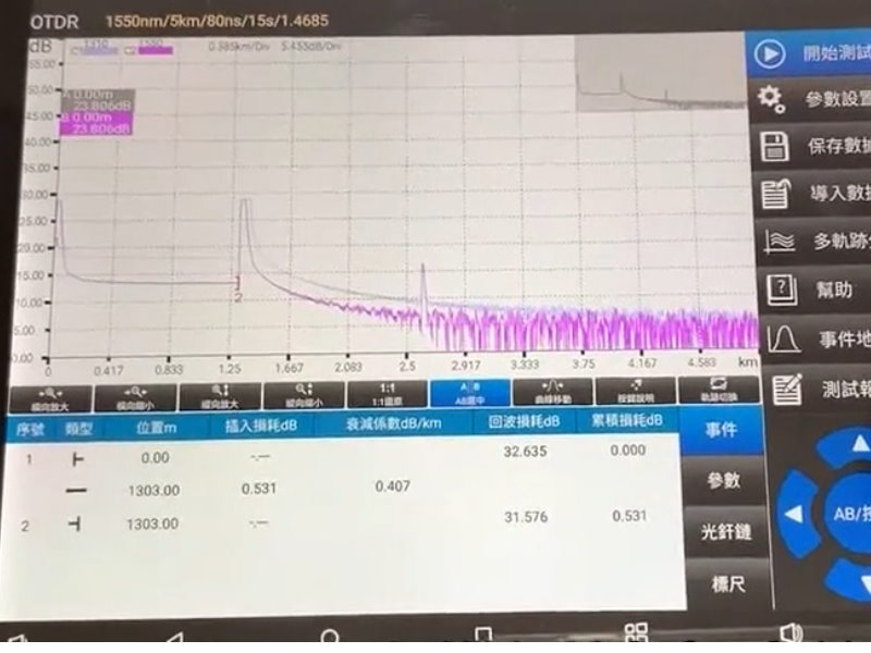 光纖與 IP CAM 監控機櫃安裝成果報告台中 豐原區-某科技機械生產公司光纖網路/監視系統及機櫃 光纖與 IP CAM 監控機櫃安裝成果報告台中 豐原區-某科技機械生產公司光纖網路/監視系統及機櫃